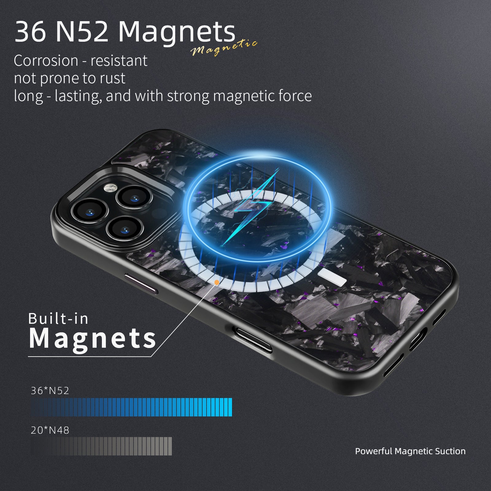 (Updated Metal lens /Frame) Real Big Forged Carbon Fiber Magsafe Case for iPhone 17 16 15 14 13 12 Pro Max