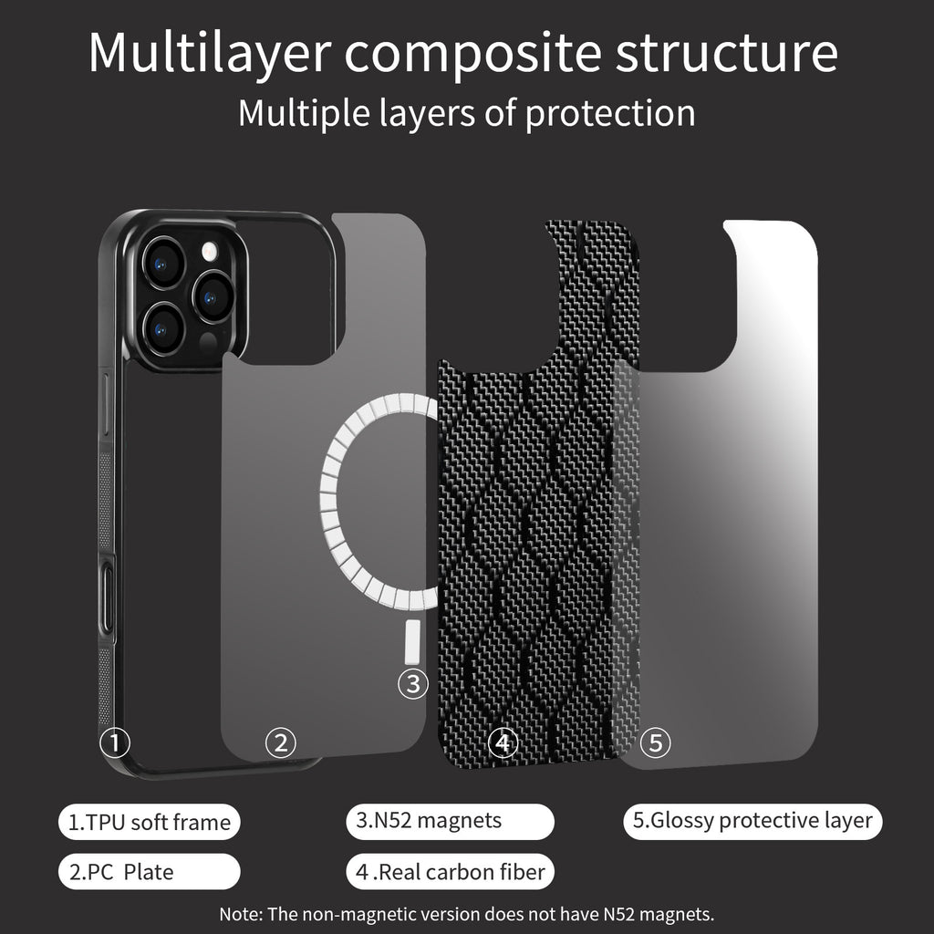 Real Carbon Fiber Magsafe Case for iPhone 17 16 15 14 13 12 11 Pro Max