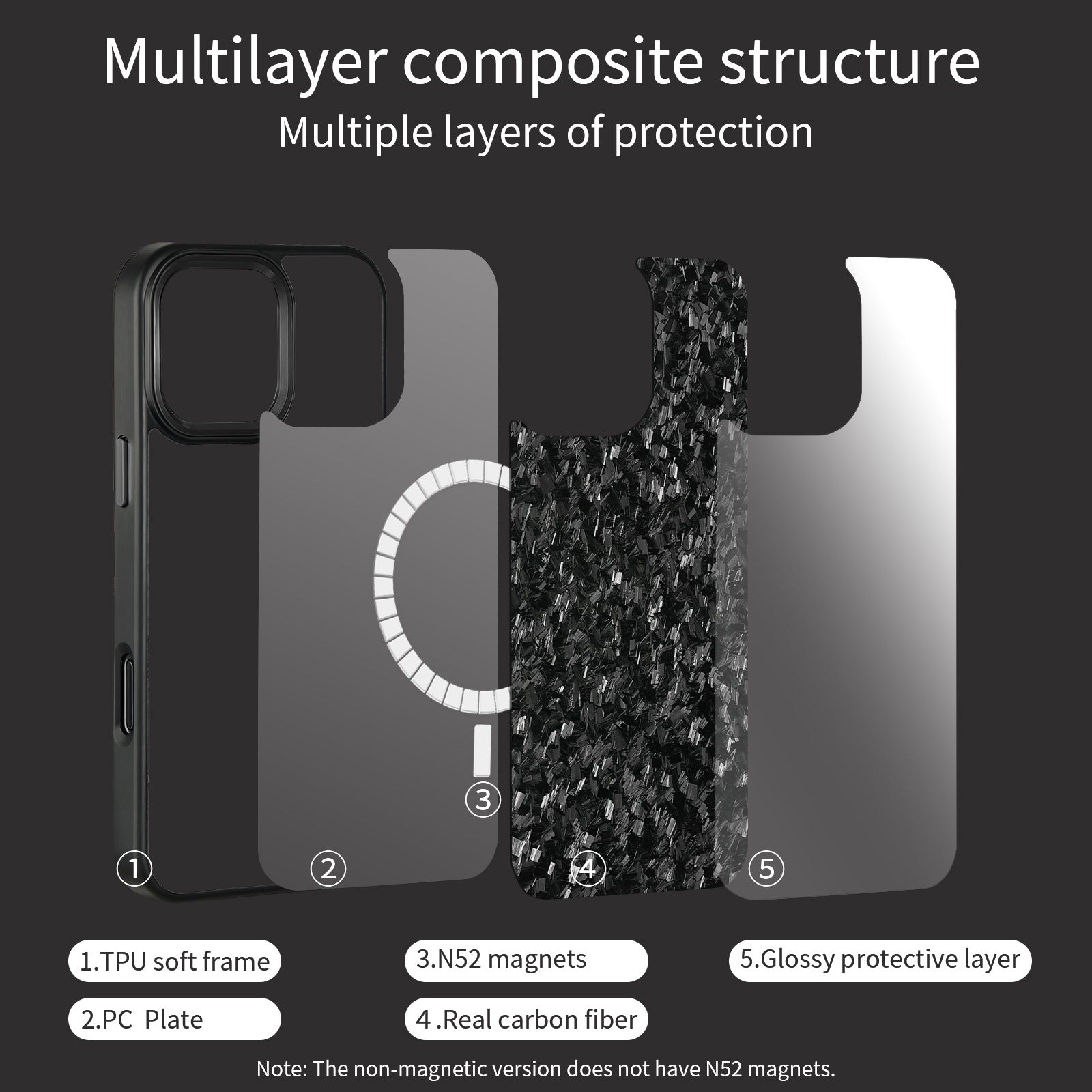 (Updated Metal lens /Frame) Real Small Forged Carbon Fiber Magsafe Case for iPhone 17 16 15 14 13 12 Pro Max