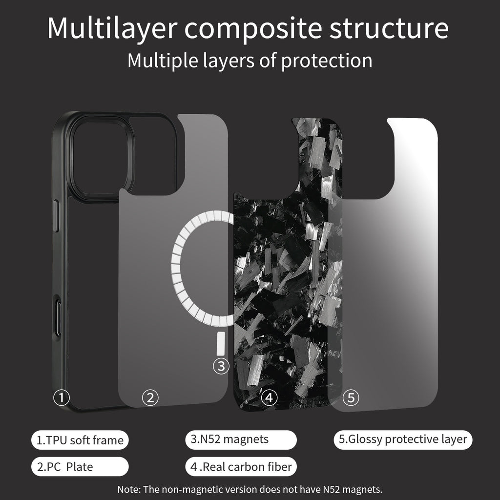 (Updated Metal lens /Frame) Real Big Forged Carbon Fiber Magsafe Case for iPhone 17 16 15 14 13 12 Pro Max