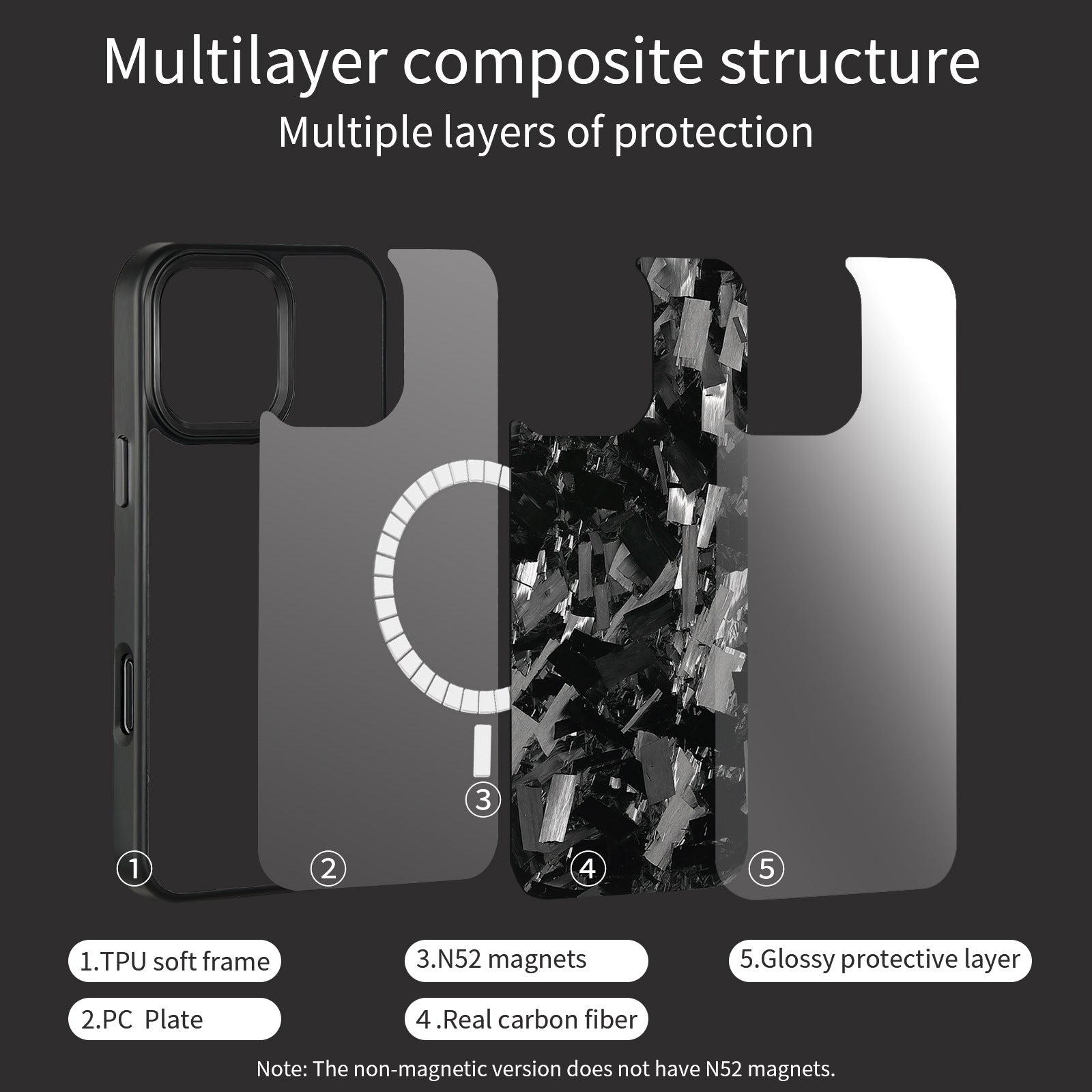 (Updated Metal lens /Frame) Real Big Forged Carbon Fiber Magsafe Case for iPhone 17 16 15 14 13 12 Pro Max