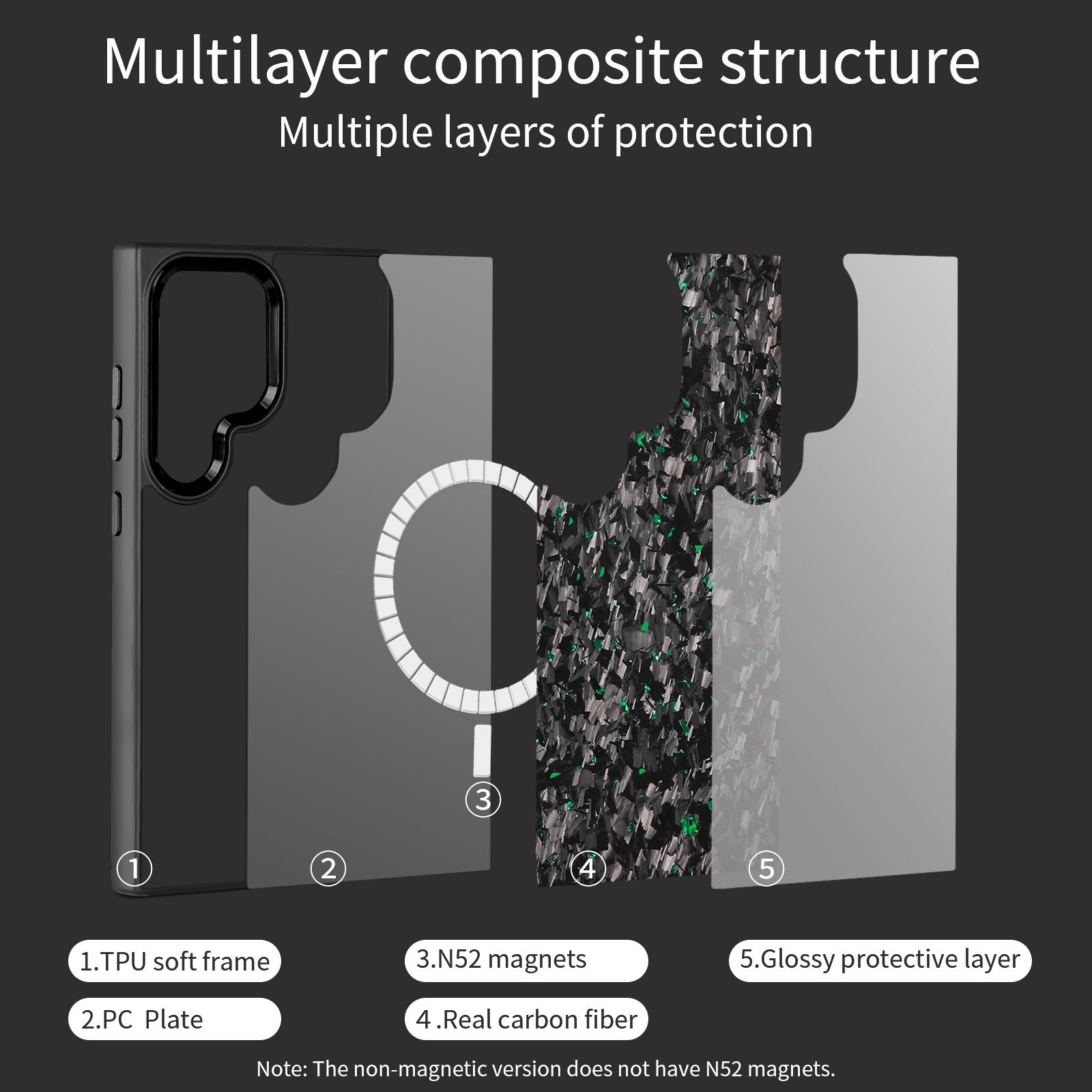 (Updated Metal lens /Frame) Real Small Forged Carbon Fiber Magsafe Case for Samsung Galaxy S26 S25 S24 S23 Ultra