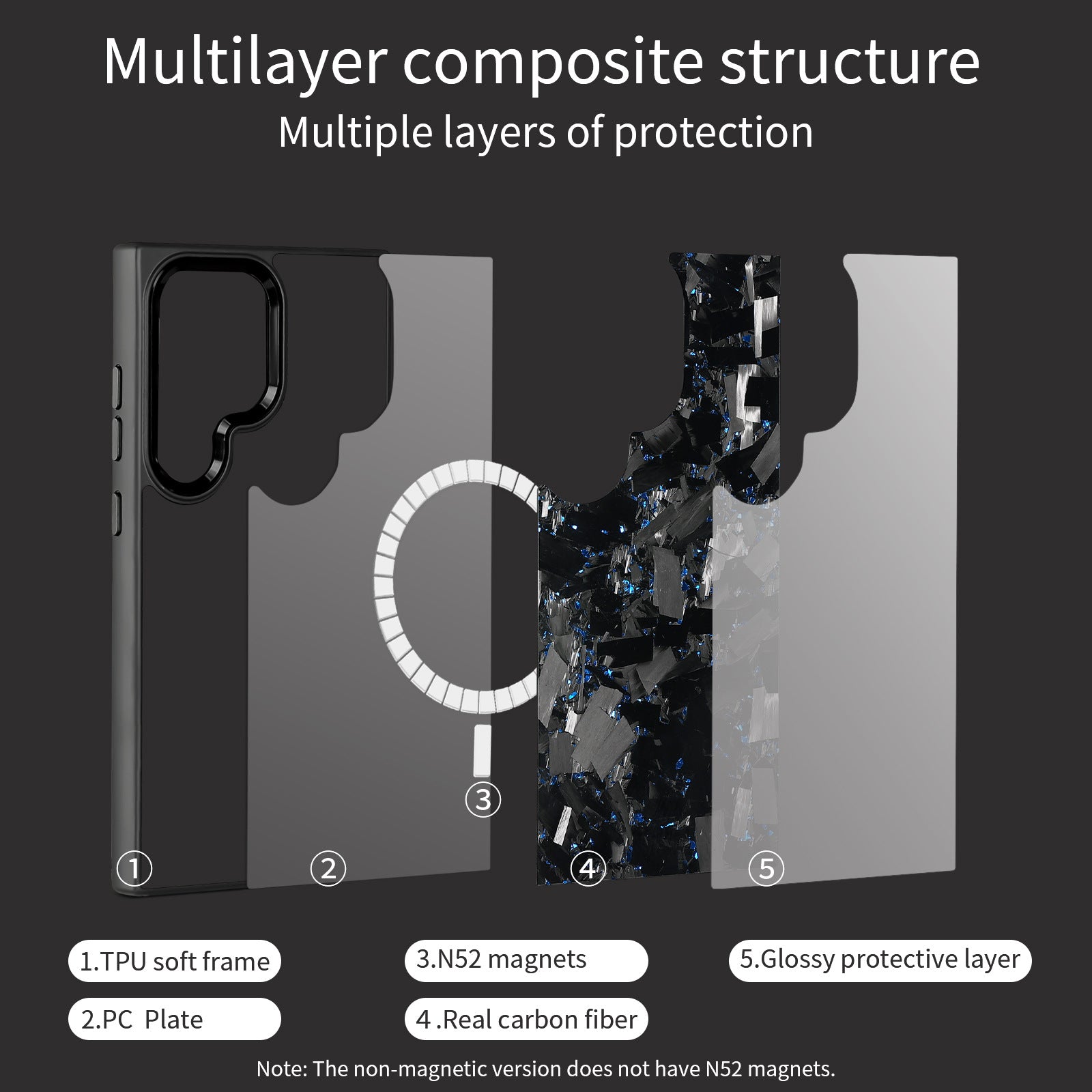 Real Woven Carbon Fiber Magsafe Case for Samsung Galaxy S26 S25 S24 S23 Ultra