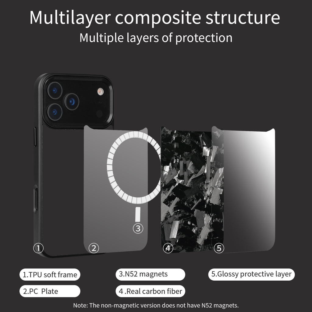 Real Big Forged Carbon Fiber Magsafe Case for iPhone 17 16 15 14 13 12 Pro Max