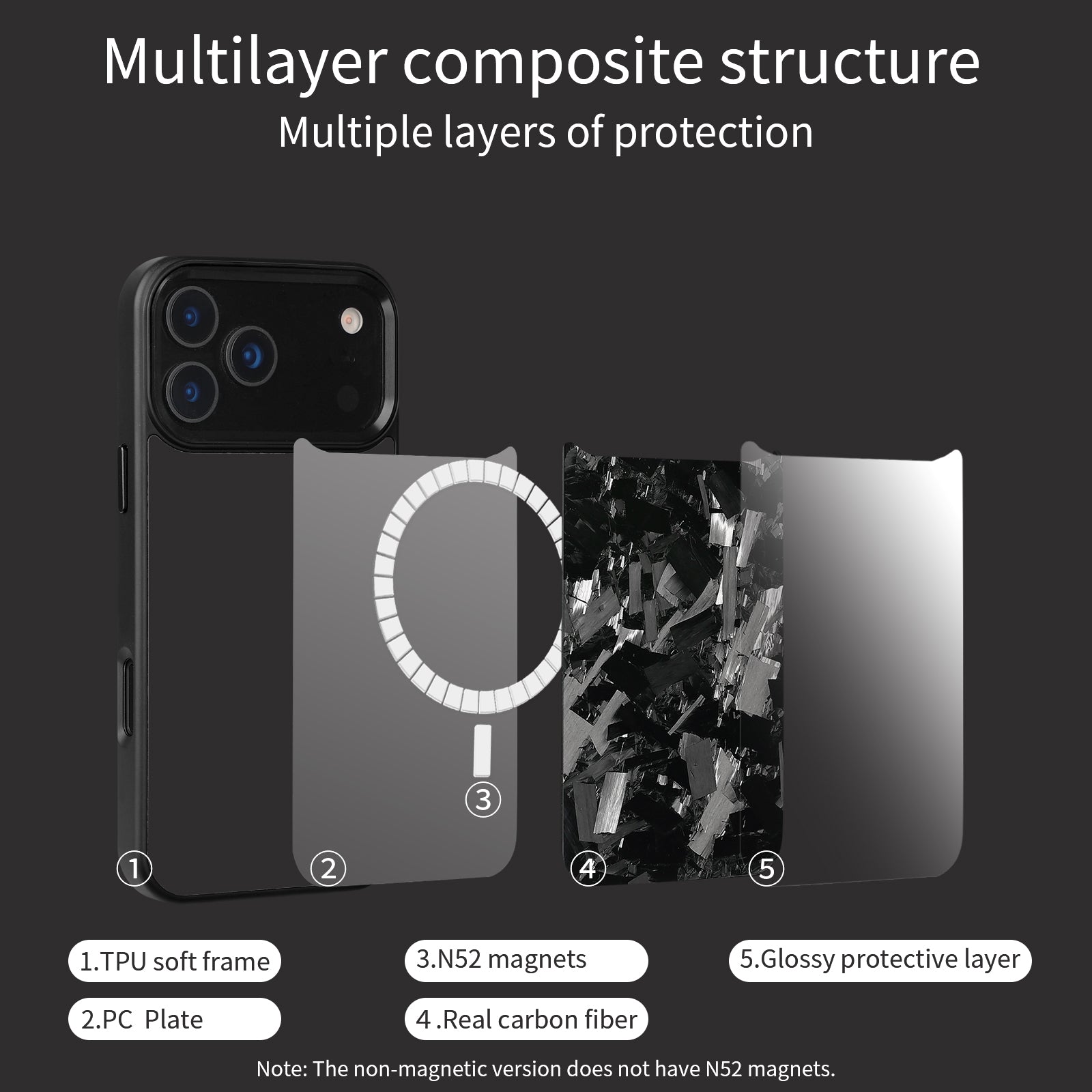 Real Big Forged Carbon Fiber Magsafe Case for iPhone 17 16 15 14 13 12 Pro Max