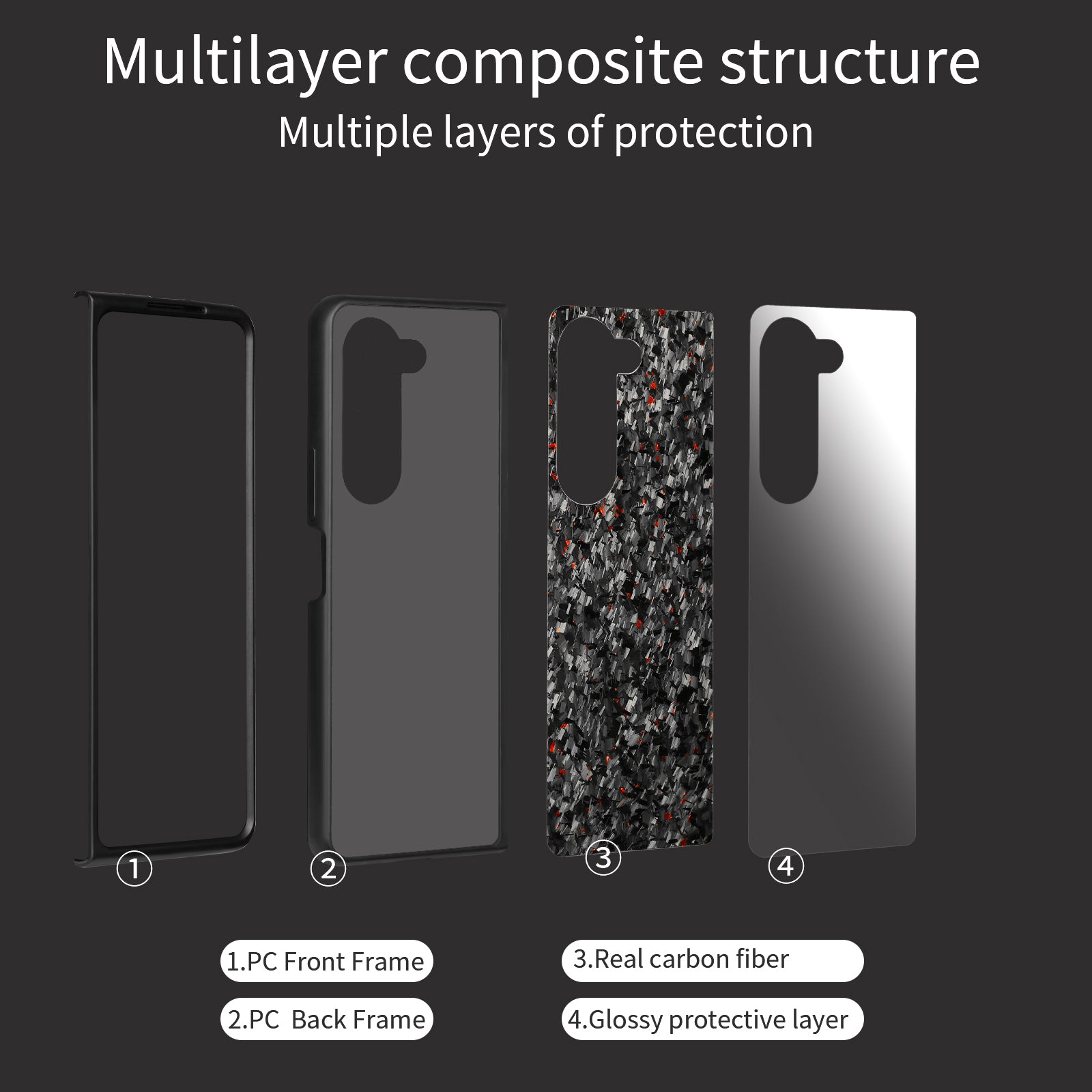 For Samsung Galaxy Z Fold 8 Ultra /8 Wide /7 /6 /5 Real Carbon Fiber Case