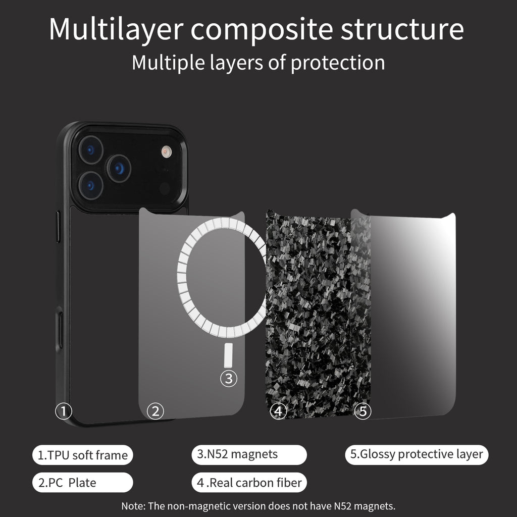 Real Small Forged Carbon Fiber Magsafe Case for iPhone 17 16 15 14 13 12 Pro Max