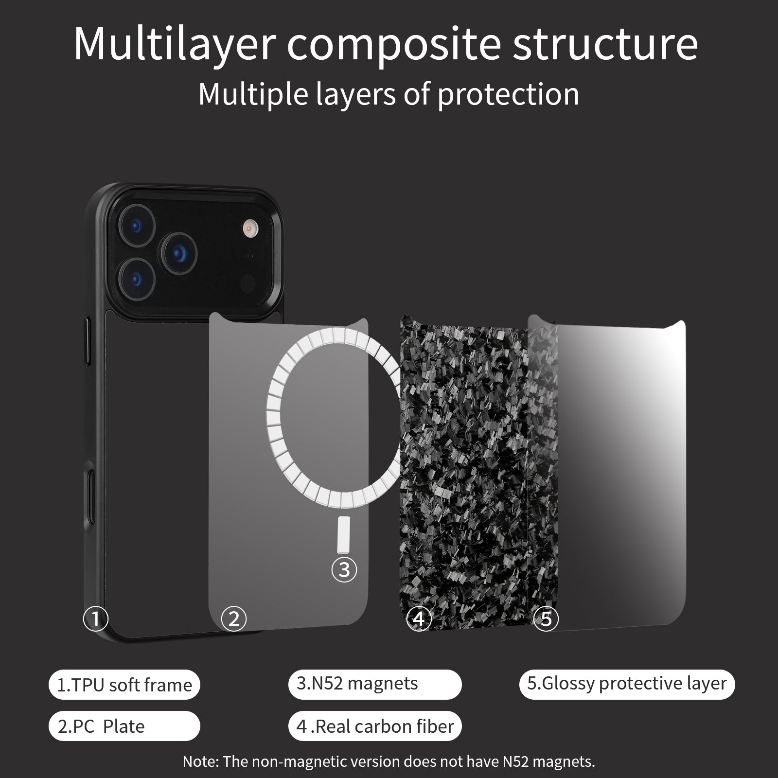 Real Small Forged Carbon Fiber Magsafe Case for iPhone 17 16 15 14 13 12 Pro Max